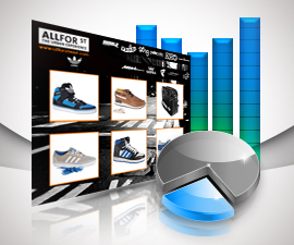 Allforstreet